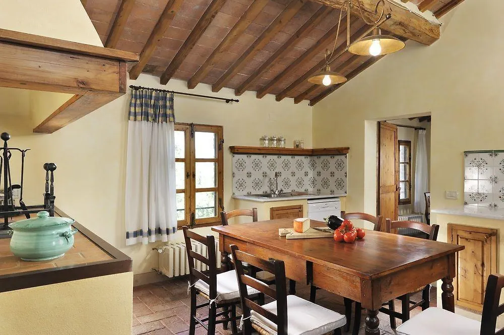 Country house Pratello Country Resort Ghizzano Italy